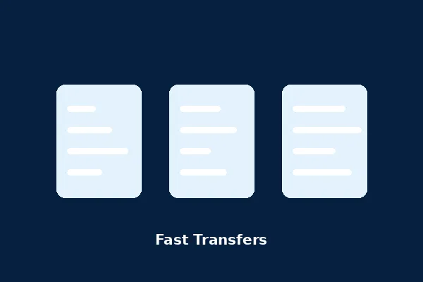 Global Credit Union Secure Digital Banking Platform